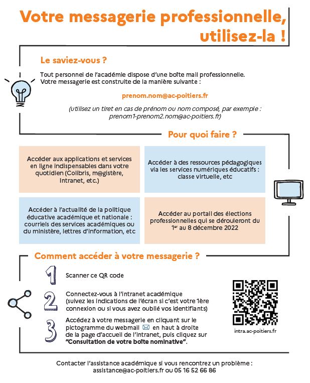 Messagerie professionnelle affiche