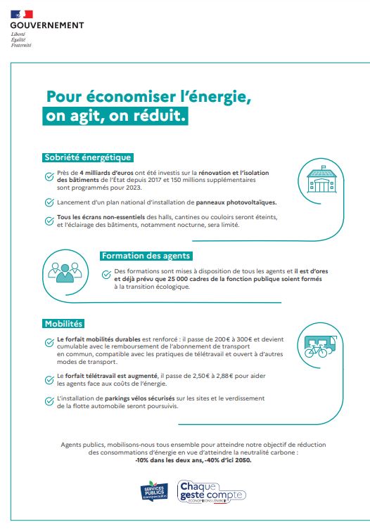 Sobriété énergétique : ce que fait l'État