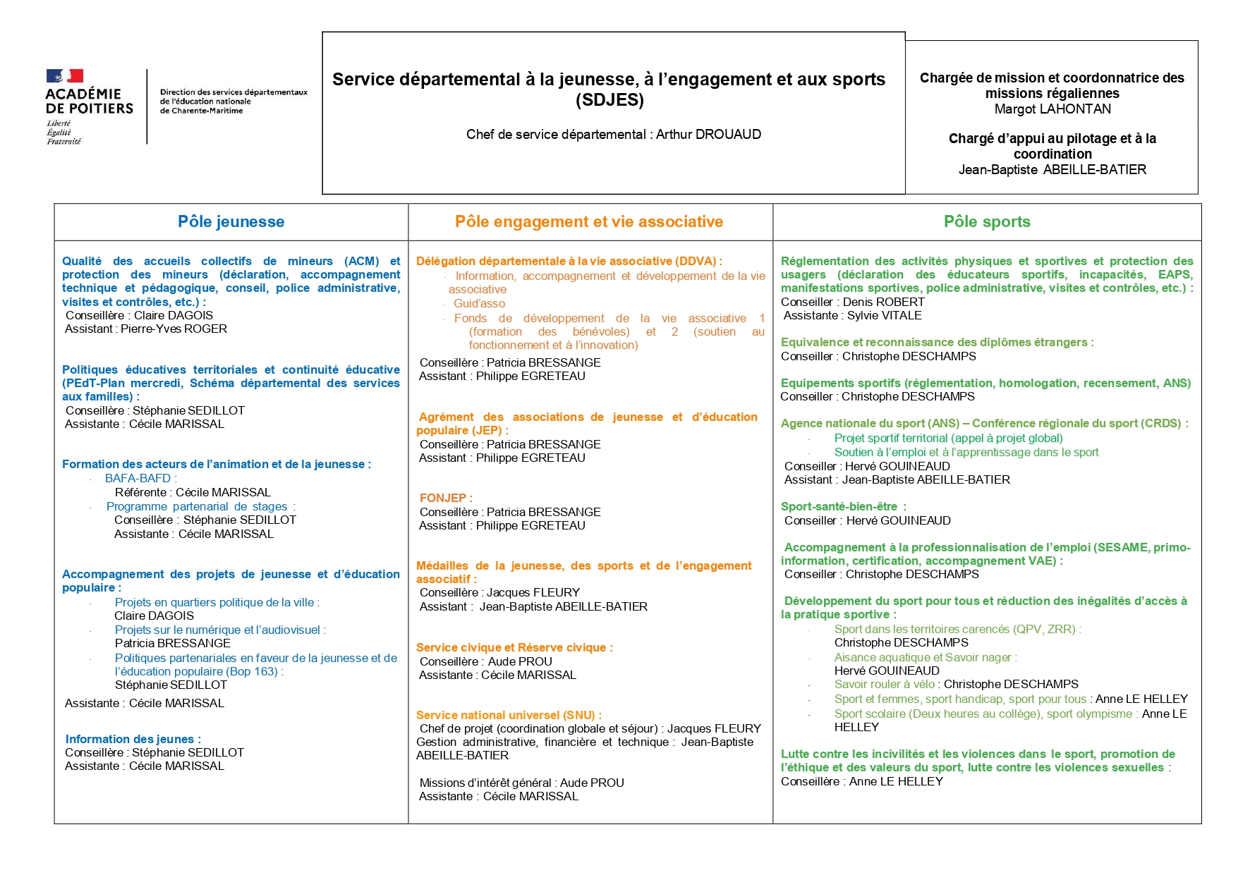 Organigramme SDJES 17